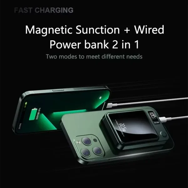 Xiaomi Mijia Magnetic Wireless 100000mAh Power Bank Fast Charger For Magsafe Portable Auxiliary Battery Pack For Iphone Huawei - Image 4