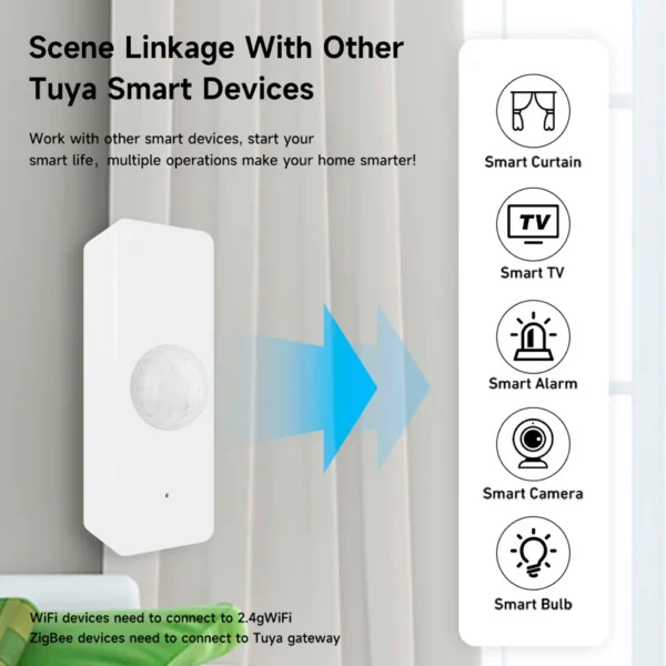 Tuya WiFi Zigbee PIR Motion Sensor Smart Home Human Body Infrared Detector Security Smart Life Works With Alexa Google Home - Image 5