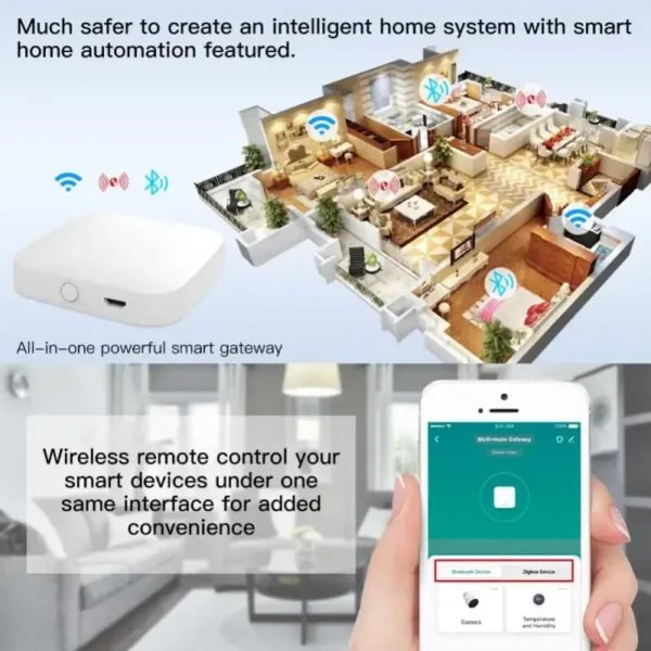 Tuya Home Multi-mode Gateway Smart Hub Smart Home Bridge WiFi ZigBee Gateway Wireless Remote Smart Life APP Works Alexa - Image 5