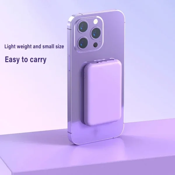 Mini 50000mAh Magnetic Power Bank Wireless Ultra-Thin Portable Charger 22.5W PD Fast Charging Powerbank for iPhone Samsung - Image 5