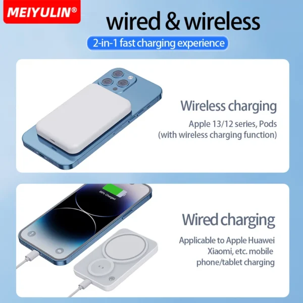 Magnetic Wireless Power Bank For Apple Watch 10000mAh External Spare Battery 3 in 1 Macsafe Powerbank For iWatch iPhone Airpods - Image 2